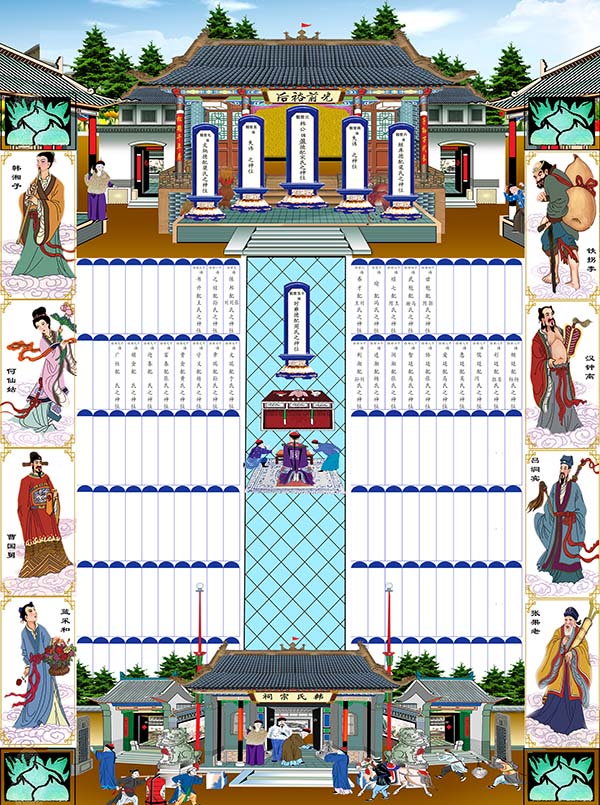家谱排版软件