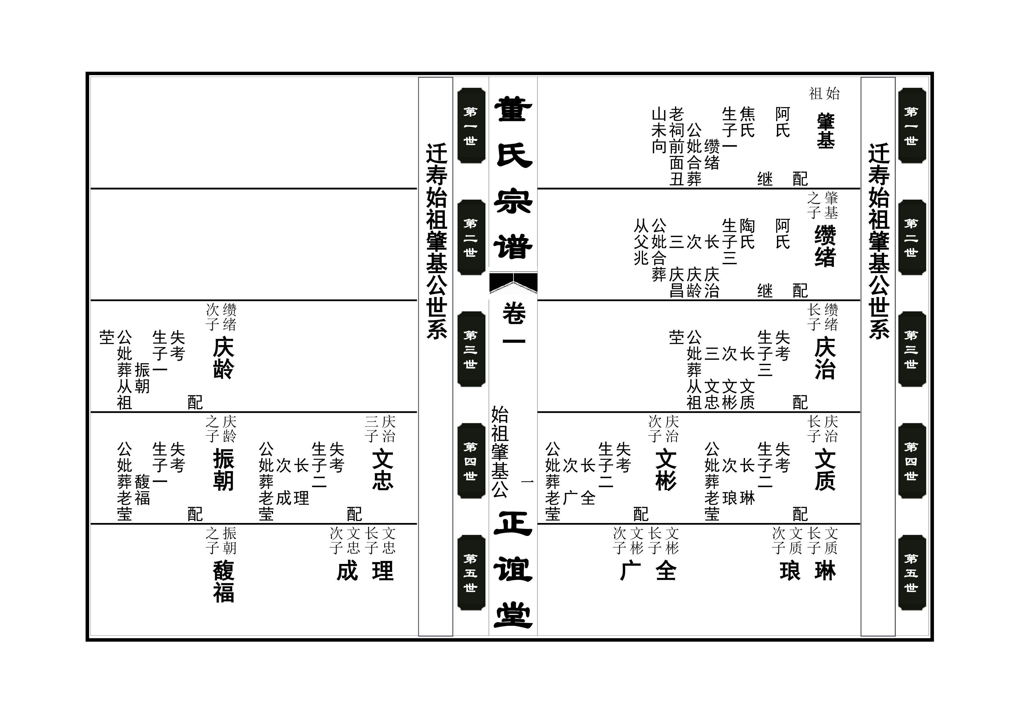 家谱排版